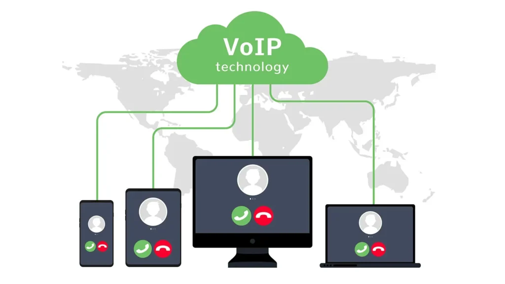 phone VOIP system