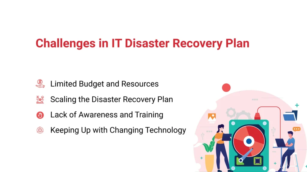 disaster recovery plan IT