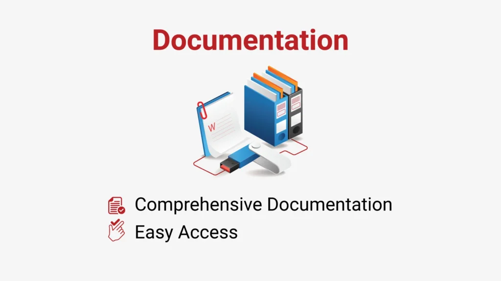  IT disaster recovery procedures