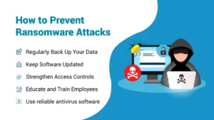 how to prevent ransomware attacks
