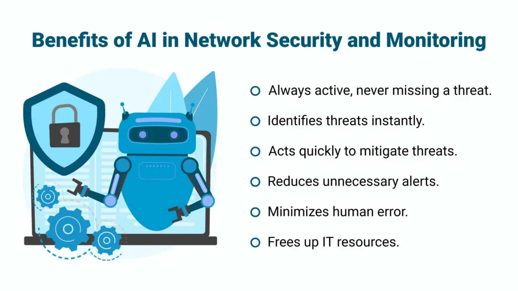 importance of ai in network security