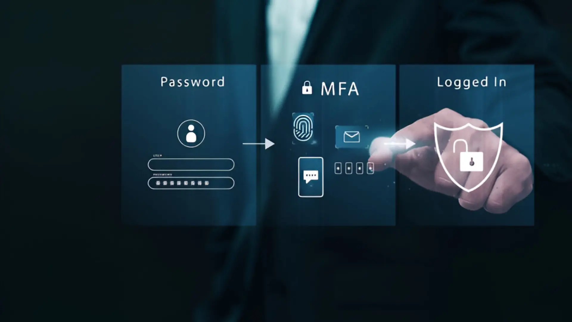 why is multi factor authentication important