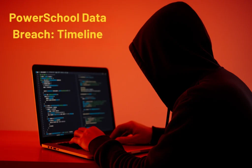 PowerSchool Data Breach Timeline